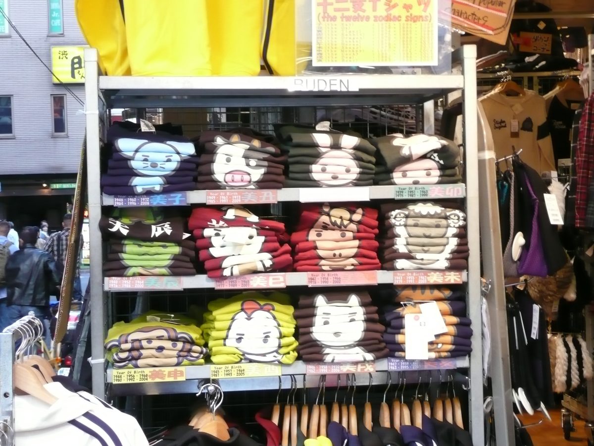 Cotton T-Shirt & Garment Export Data: Find Buyers in 2026